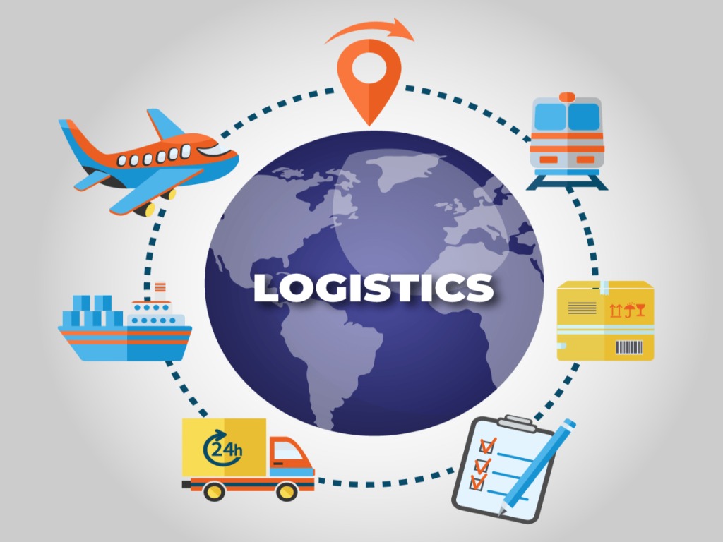 Logistics Software Solutions